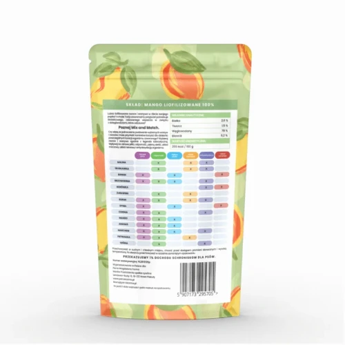 Mango Przysmaki liofilizowane.webp