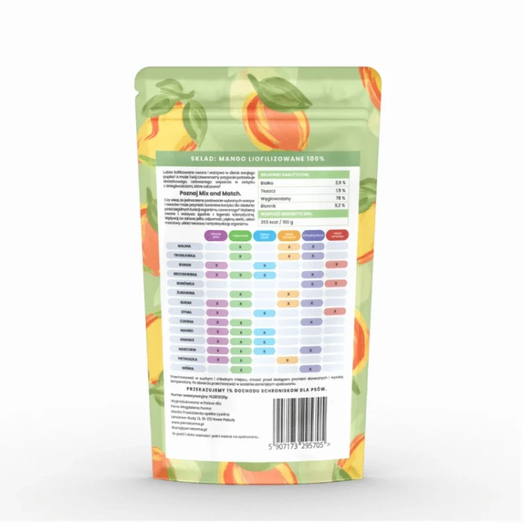 Mango Przysmaki liofilizowane.webp